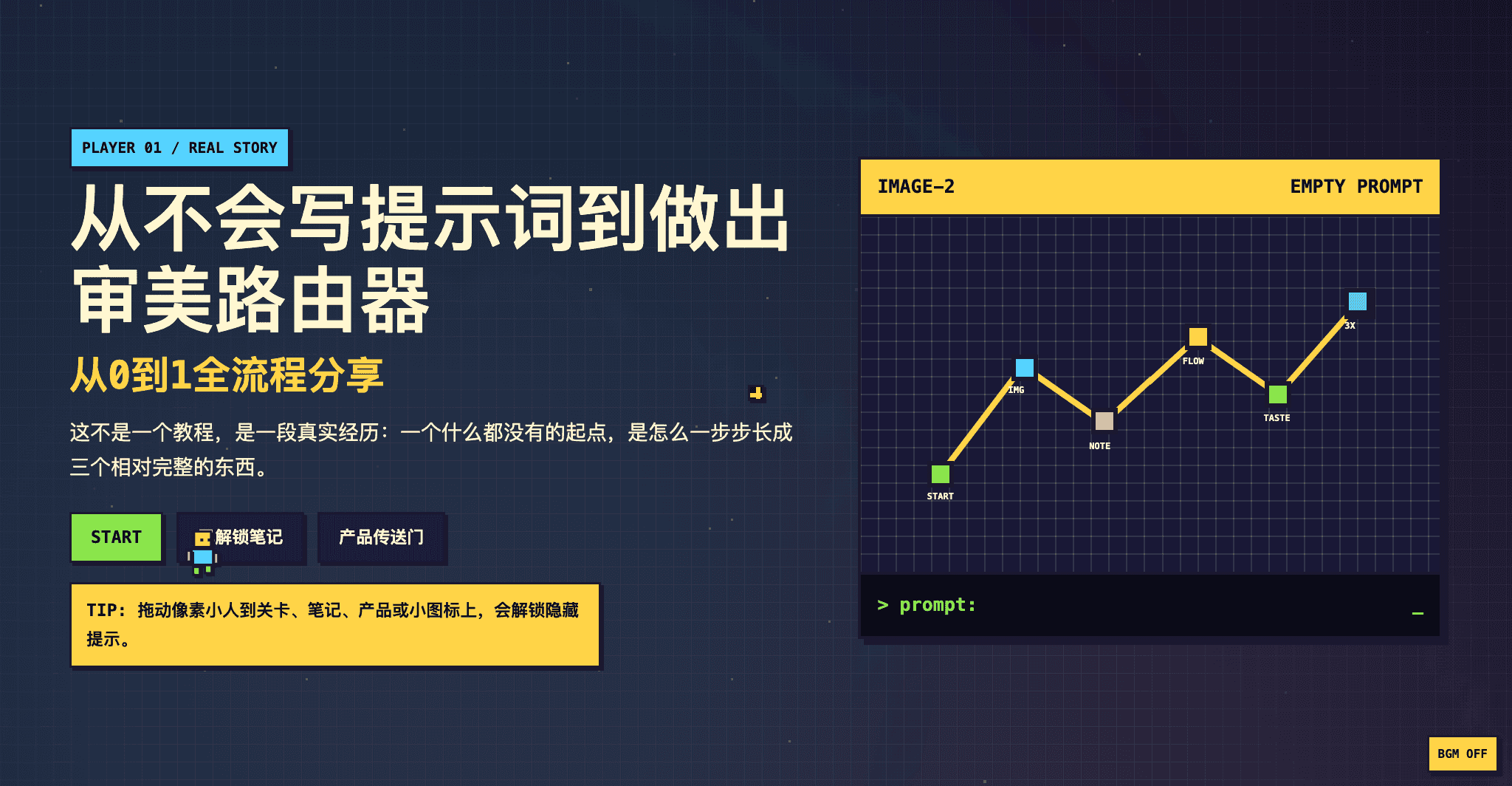 小红书内容复盘网站